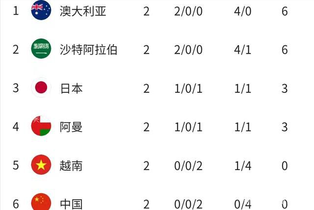 《新蝙蝠侠》曝光IMAX版海报2月8日，据外媒报道，备受期待的超级英雄大片《新蝙蝠侠》曝光IMAX版海报，片中的主要角色通过手绘拼接方式联系在了一起，海报中央，蝙蝠侠的真正身份成为谜团困扰着大家